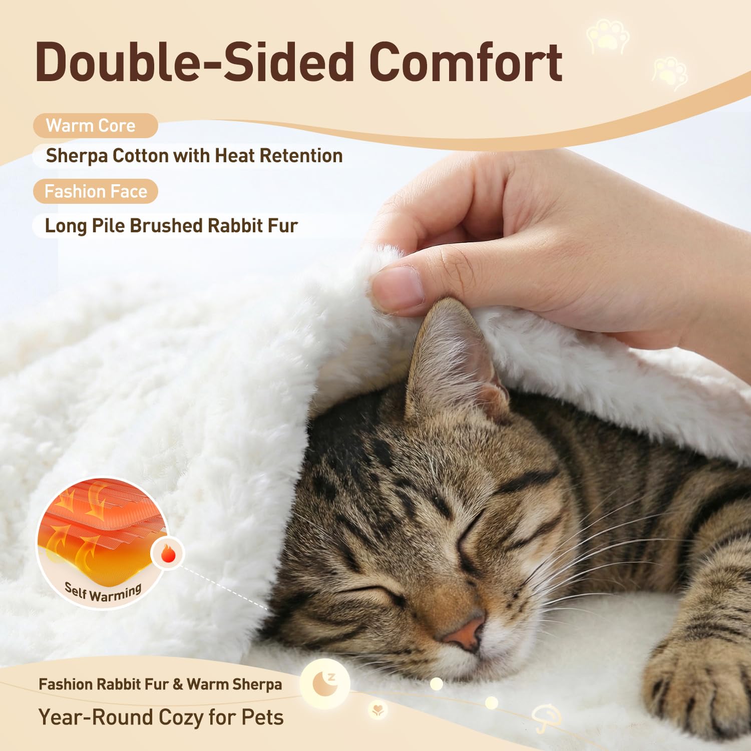 Cat Blanket for Indoor Cats - Ultra Thick 460GSM Faux Rabbit Fur & 260GSM Sherpa, Small Pet Throw for Carrier, Crate & Couch Protection, Soft Thermal Kitten Bedding, 21"x18" Grey