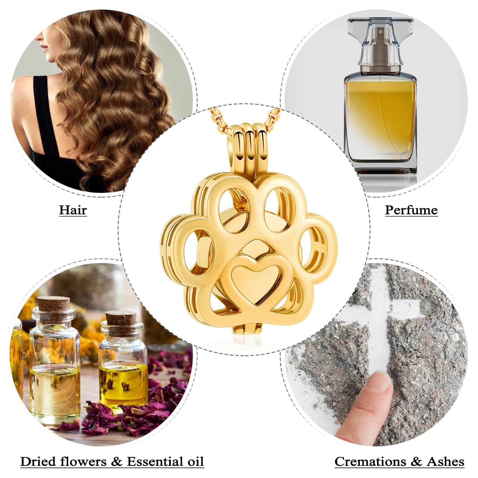 Oinsi Pet Cremation Jewelry For Ashes For Dog/Cat Paw Stainless Steel Memorial Locket Urn Necklace Inside Mini Case Keepsake Cremation Jewelry Women Men