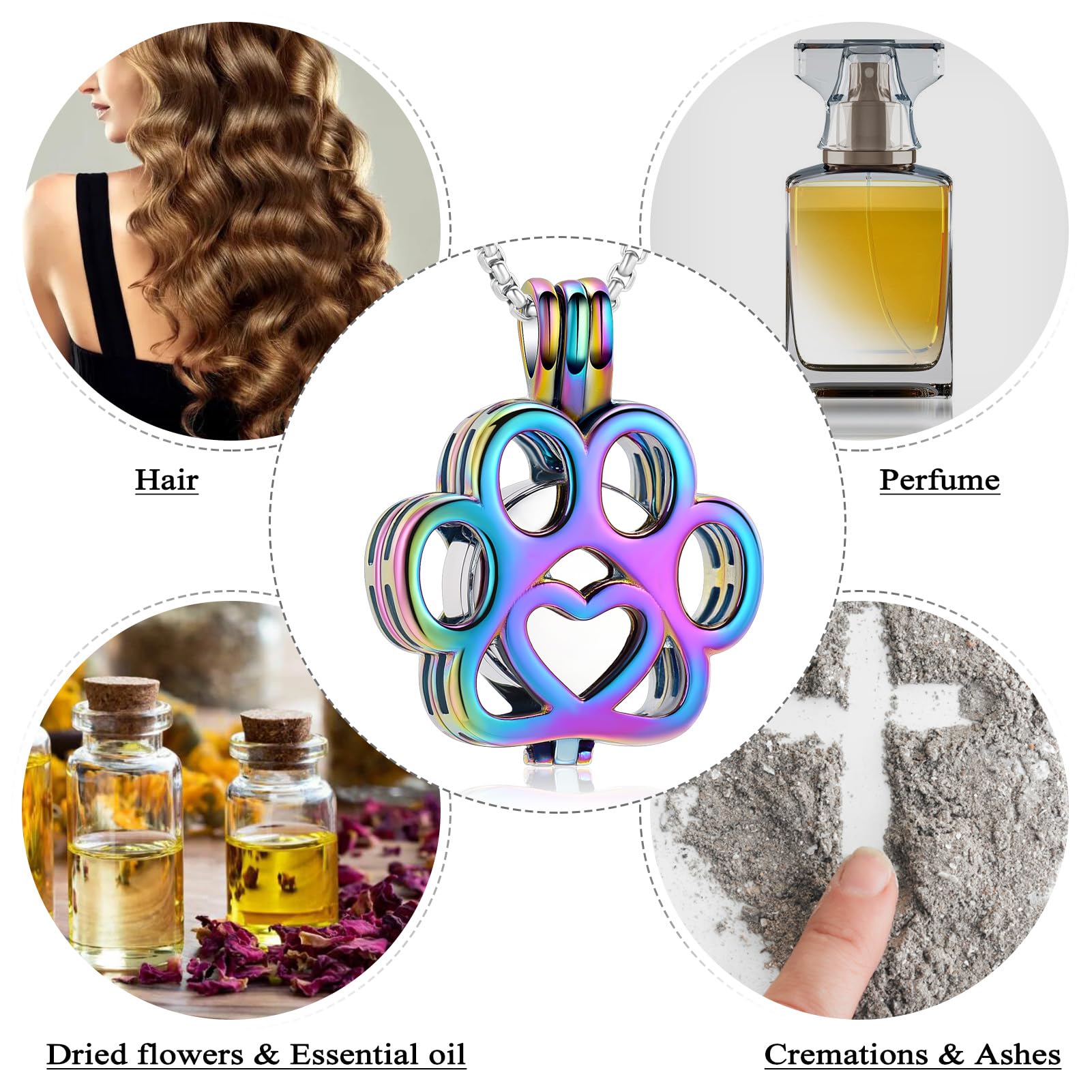 Oinsi Pet Cremation Jewelry For Ashes For Dog/Cat Paw Stainless Steel Memorial Locket Urn Necklace Inside Mini Case Keepsake Cremation Jewelry Women Men
