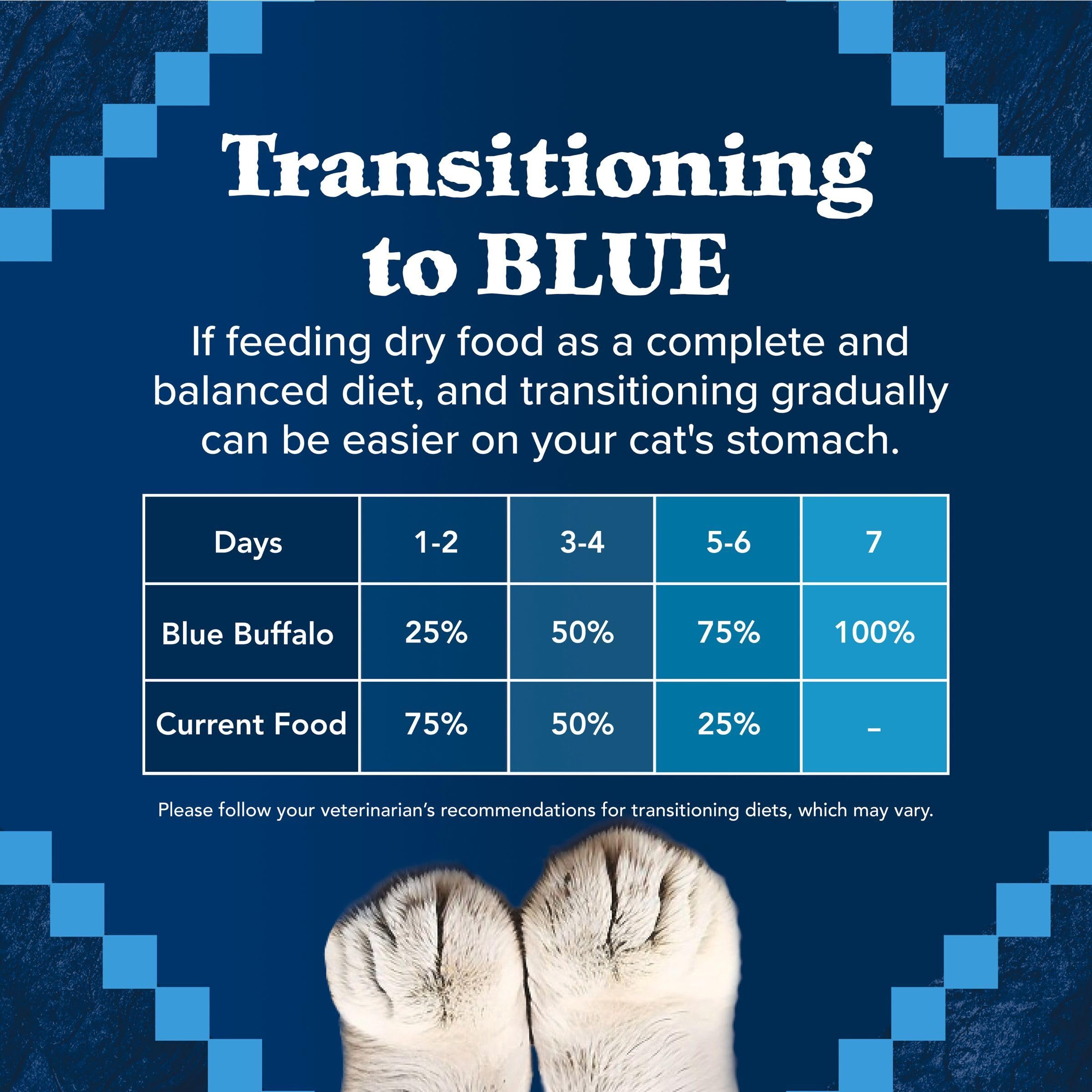 Blue Buffalo Wilderness Nature's Evolutionary Diet High-Protein, Grain-Free Natural Dry Food for Adult Cats, Chicken, 4-lb. Bag