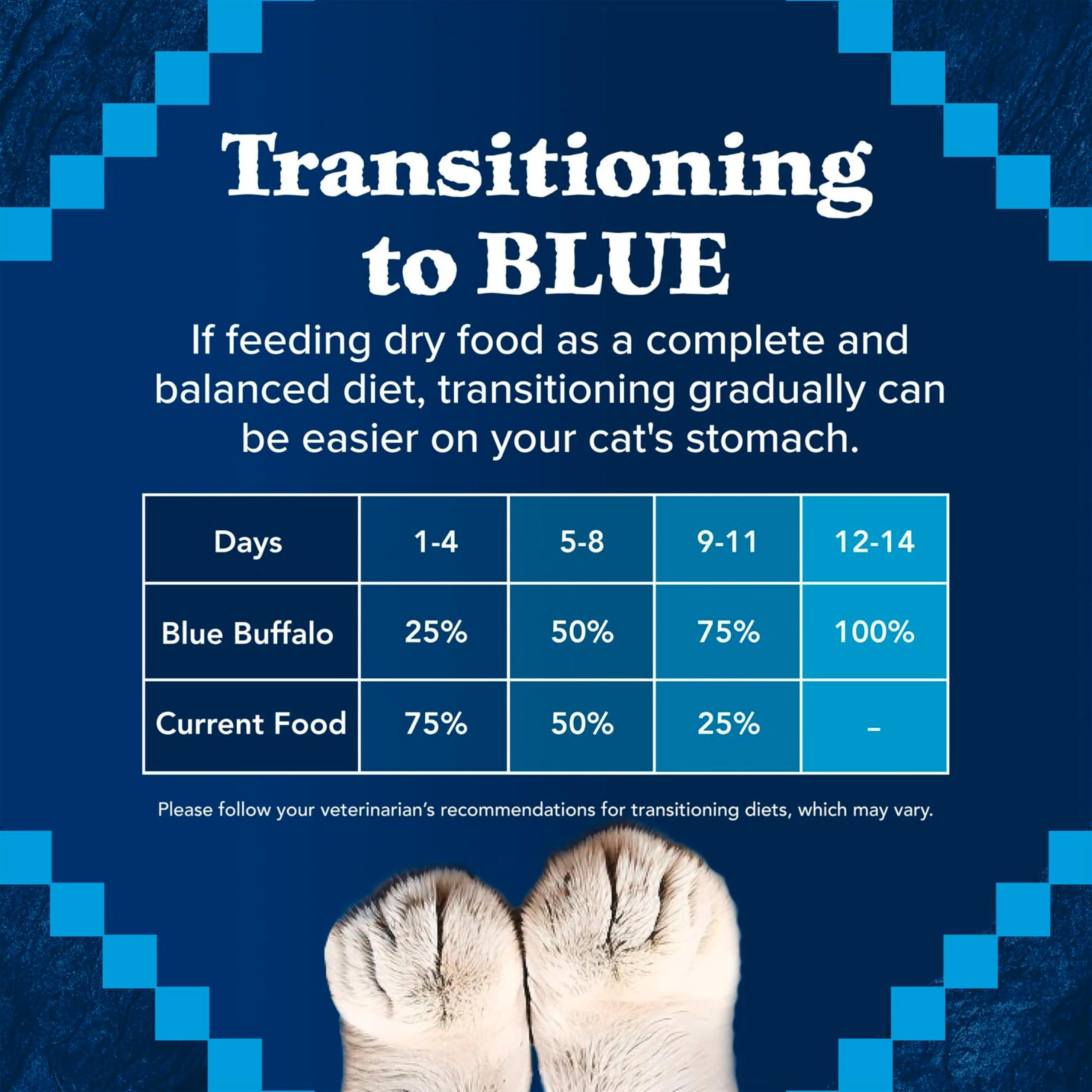 Blue Buffalo Wilderness Nature's Evolutionary Diet High-Protein, Grain-Free Natural Dry Food for Adult Cats, Chicken, 4-lb. Bag