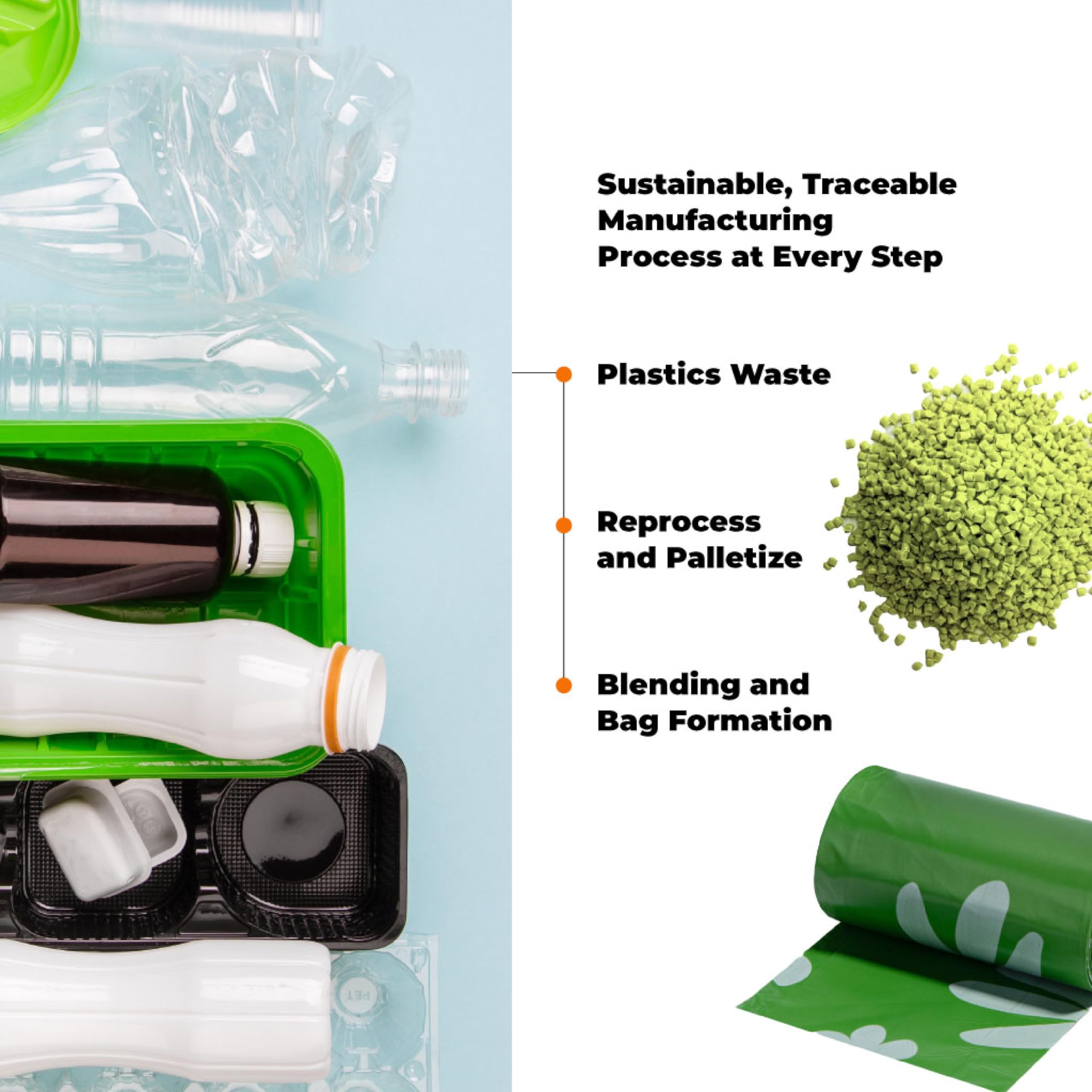 Best Pet Supplies Dog Poop Bags for Waste Refuse Cleanup, Doggy Roll Replacements for Outdoor Puppy Walking and Travel, Leak Proof and Tear Resistant, Thick Plastic - Assorted, 150 Bags